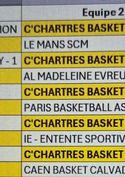 Le calendrier de la poule F (première phase) pour les U18 Elite du CCBM. Infos à suivre pour les horaires le dimanche.