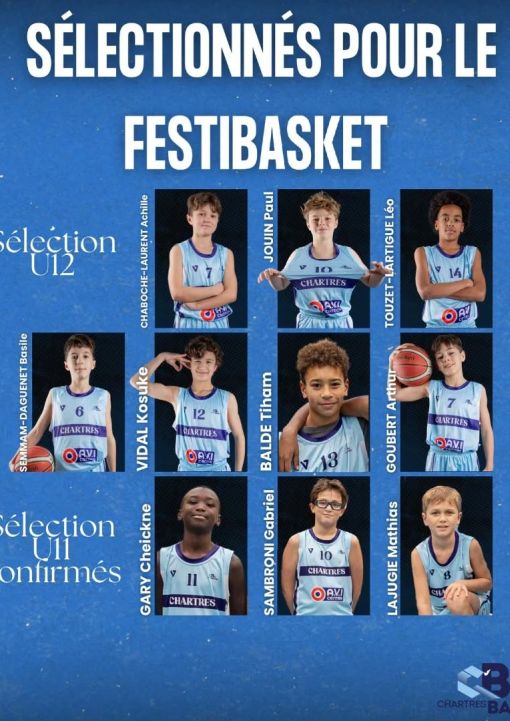FIERTÉ 🏀🏀🏀
Félicitations à nos 10 joueurs retenus en sélection d'Eure et Loir pour disputer le Festibasket dans le Cher ce samedi 13 Juin.
Le club vous félicite et vous souhaite un bon tournoi.