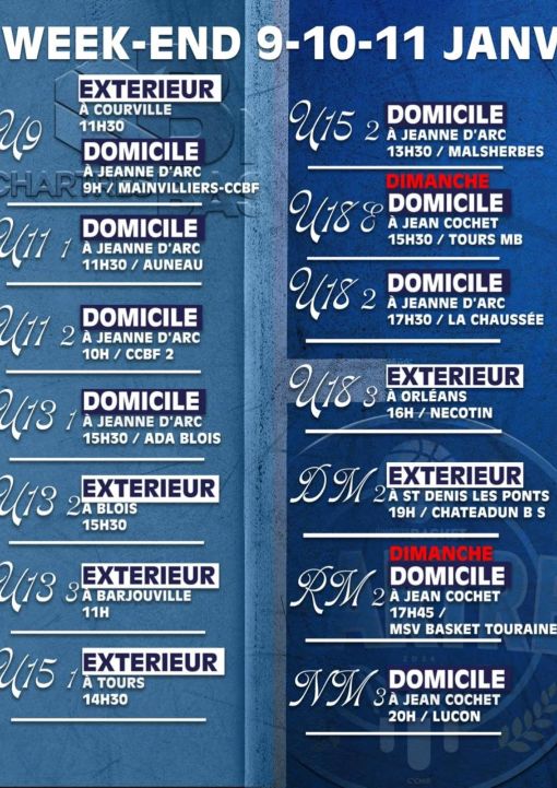 C'est la reprise pour toutes les équipes du CCBM et CCMB !