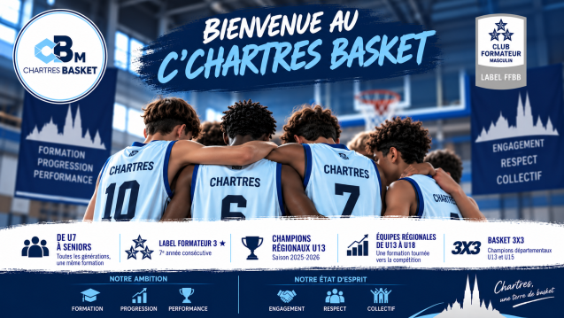 C'Chartres Basket Masculin