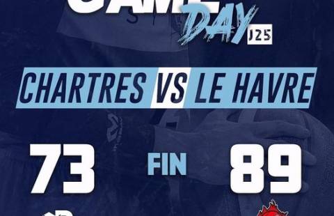 Défaite contre Le Havre 73-89