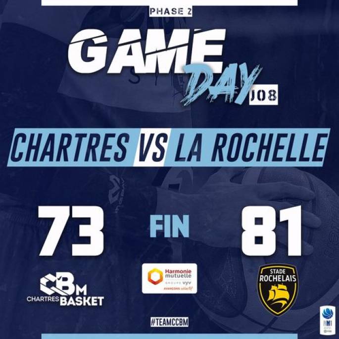 Défaite à Chartres contre La Rochelle 73-81