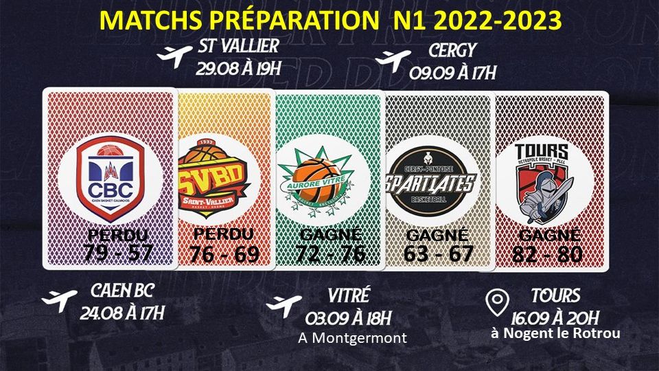 Matchs de préparation saison 2022-2023