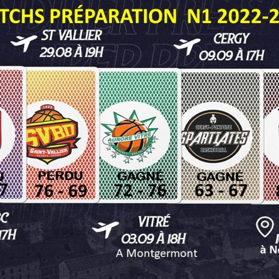 Matchs de préparation saison 2022-2023