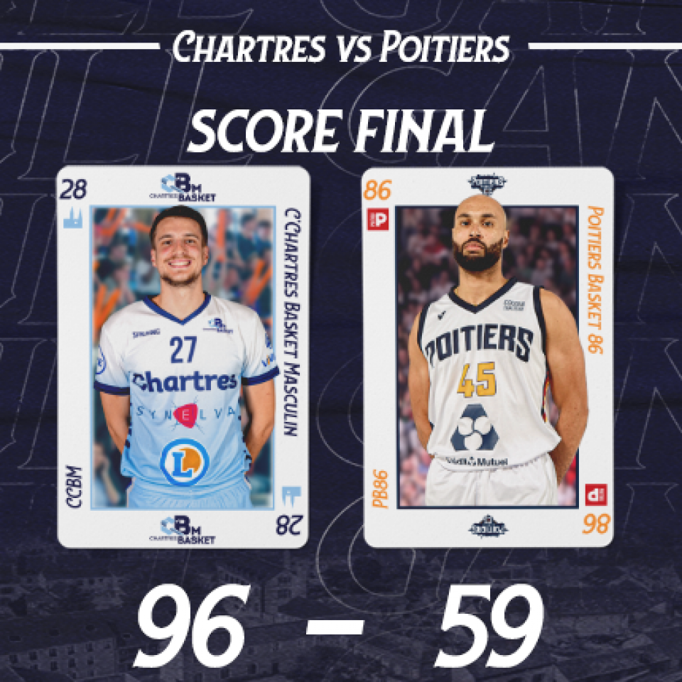 Victoire contre Poitiers 96-59