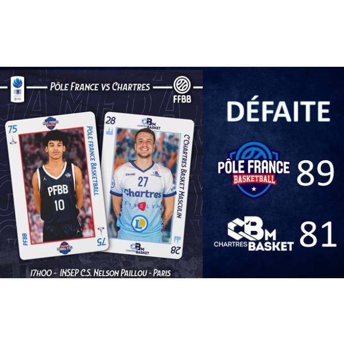 Défaite contre Le Pôle France 89-81