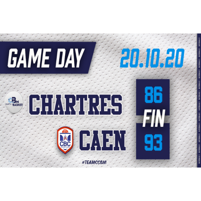 Défaite contre Caen 93-86